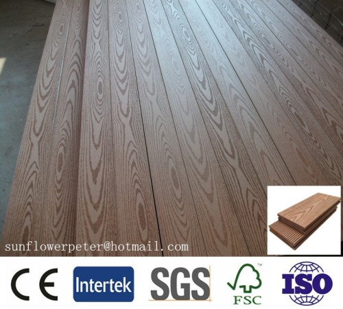 wood plastic composite decking, wpc decking, outdoor board