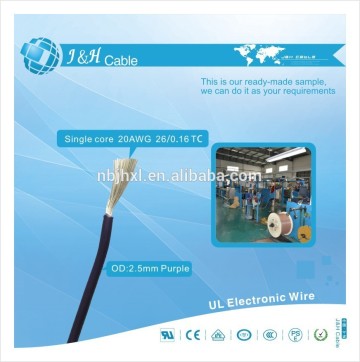 insulated copper wire prices/insulated nichrome wire/PVC insulated electric wires 450/750V
