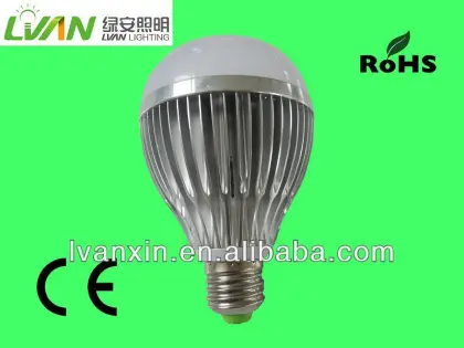 2015 new LED bulb lamp ,cheap pirce 24V led bulb lighting