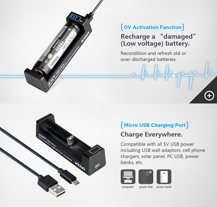 Popular XTAR MC1 Plus 18650 USB Charger