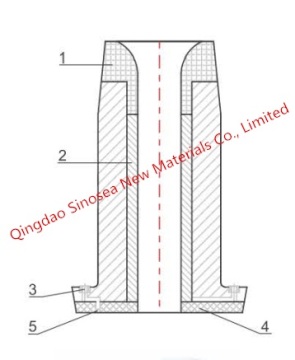 Tundish Nozzle