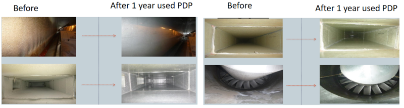 Commercial Electrostatic Precipitator ESP filter