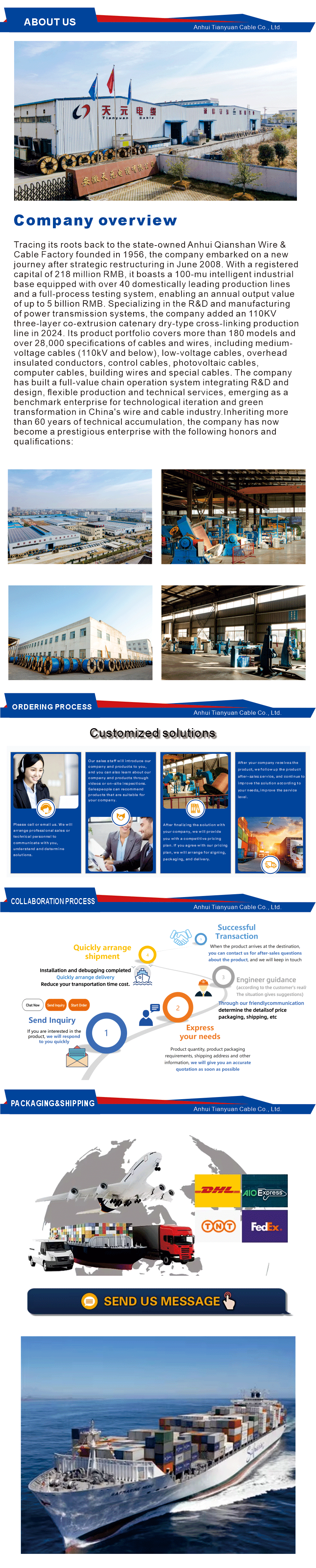 copper core control cables