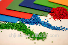 White/black/red/green/blue/yellow PP PE PS masterbatch