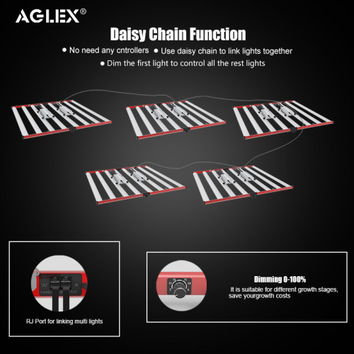 AGLEX 240W 320W 400W 650W 800W 1000W Plants Full Spectrum LED Grow Light Blue Red Grow Lights