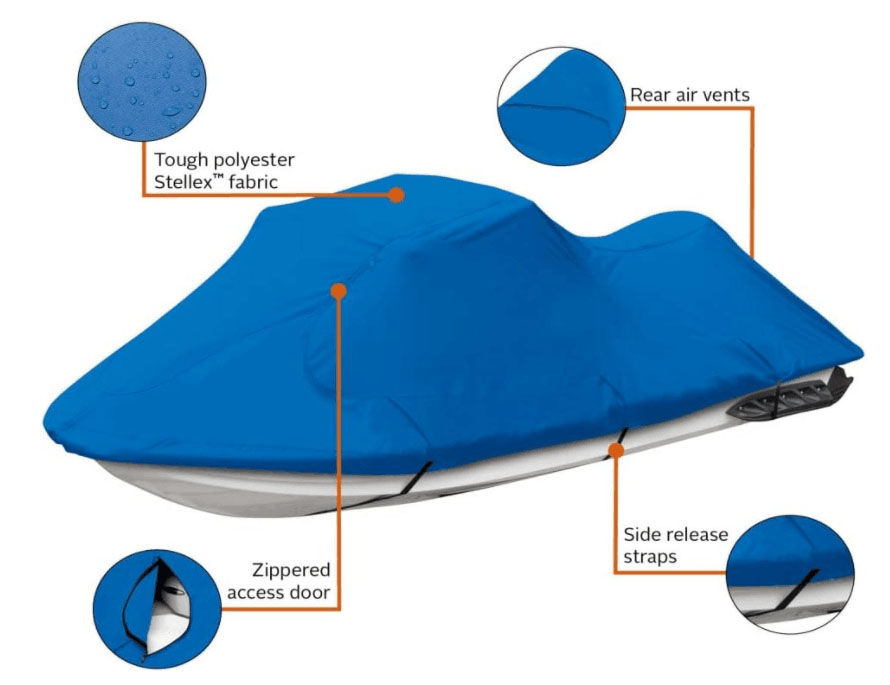 Boat Cover Fabric