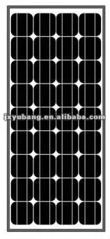 YB156M36-150W 12V Factory direct price cheap high efficiency CE ISO Winbright mono solar panel