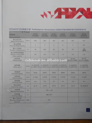 mini tower crane Tower Crane TC5008