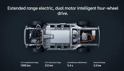 Li Auto lixiang L6 PRO Hybrid Electric Vehicle