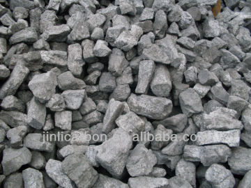 Metallurgical Coke Coal/Foundry Coke Coal/Met Coke Coal