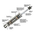 automotive piston base valves and rod guide assemblies