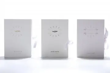 Custom Perfume Packaing Box