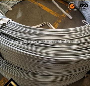 HOT! All Kinds of Welding Wire for aluminum & stainless steel