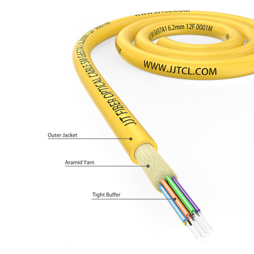 Uso del cable de distribución de 12 fibras en FTTH/FTTA