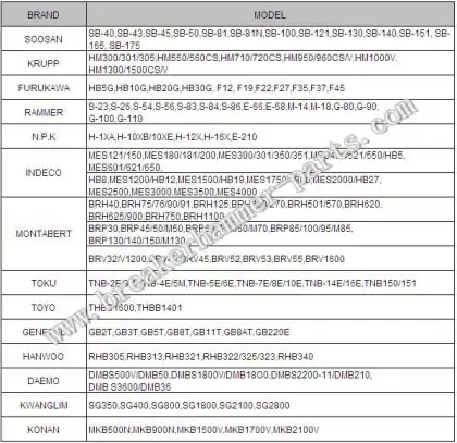 Hydraulic Breaker Hammer Chisel For All Brand KWANGLIM SG2100,SG2800