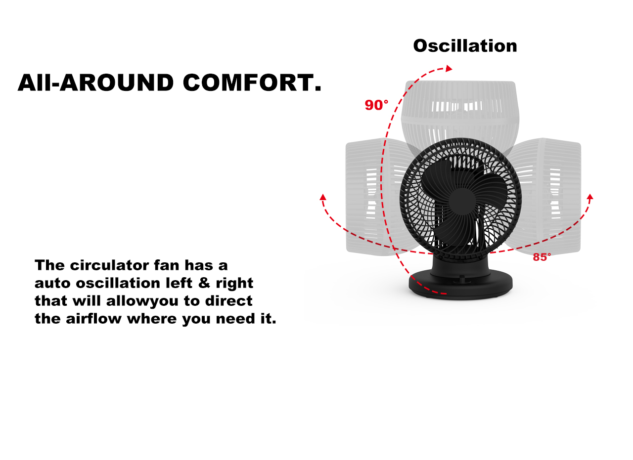 F191B circulator table fan swing
