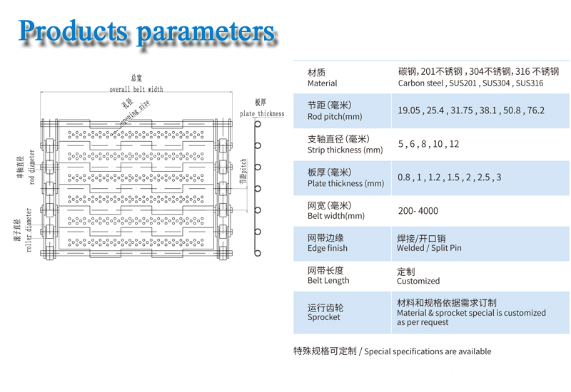 products parameter-chain plate belt