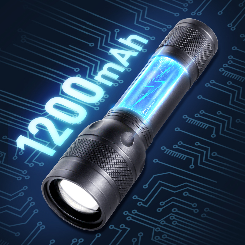 Customized Waterproof COB Mini Zoomable LED Flashlight