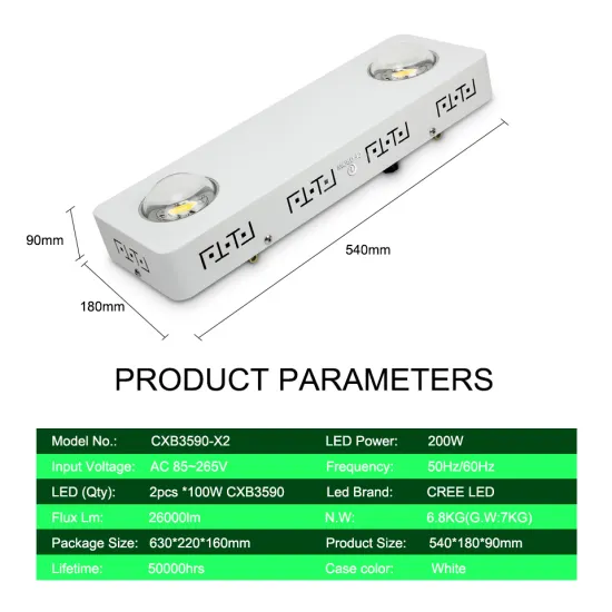 Manufacturer wholesale price 200w cob led grow lighting panel grow cxb 3590 3500k CD BIN CRI 80 grow lights
