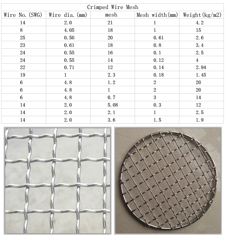 Crimped-Wire-Mesh