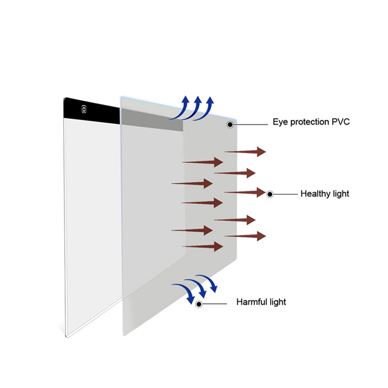 Suron Stencil Board Light Box Tracing Pad