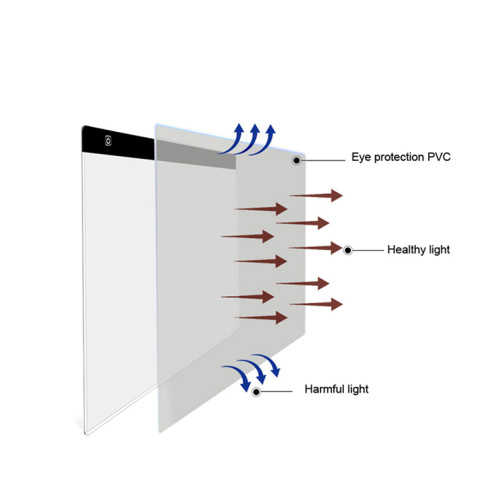 Suron Stencil Board Light Box Καλλιτέχνης