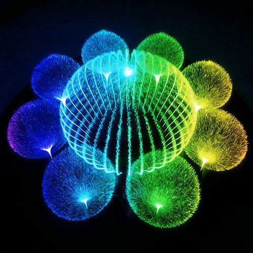 Projeto de fonte quadrada externa