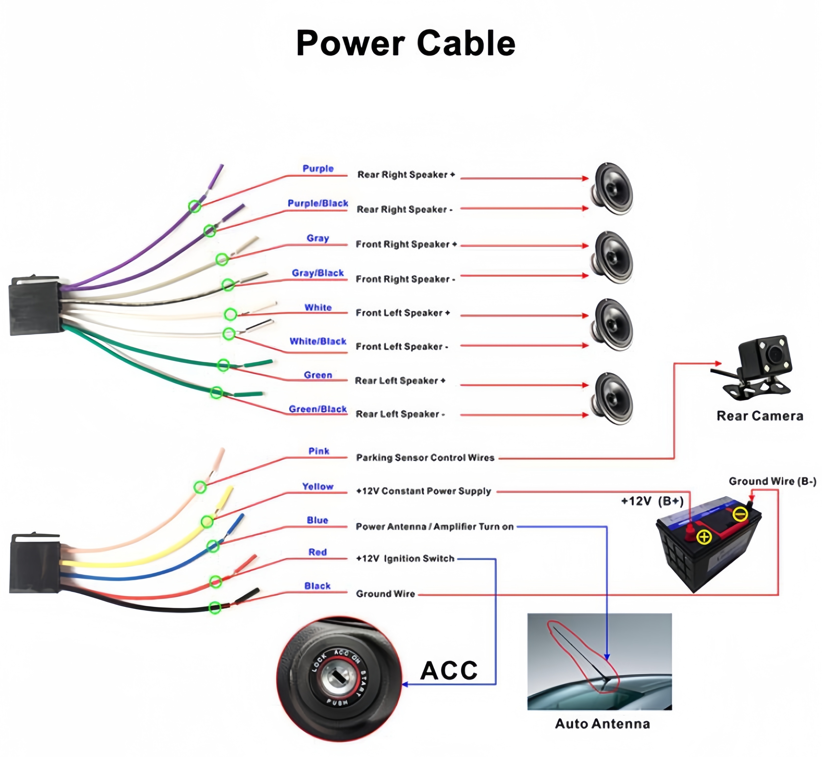7-inch dual-drive HD reversing camera
