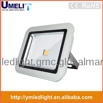 outdoor security lighting