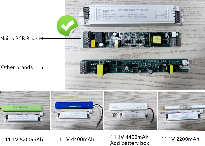 Led Emergency Backup Lighting Kit