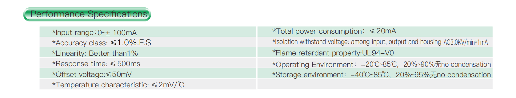 DC Leakage Sensors