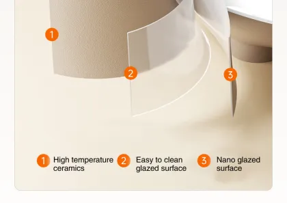 The origin and development of ceramic basin