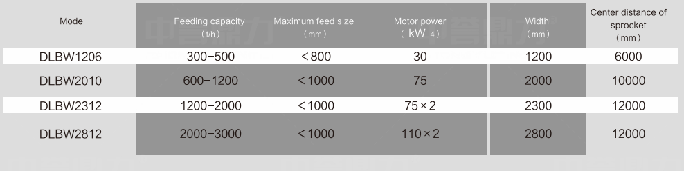 558636bb-1afe-4382-8423-d9145e059658