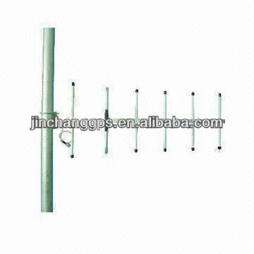 (Manufactory) high quality low price high gain antenna 433mhz