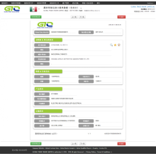 Elektriske cykel Mexico Import Data