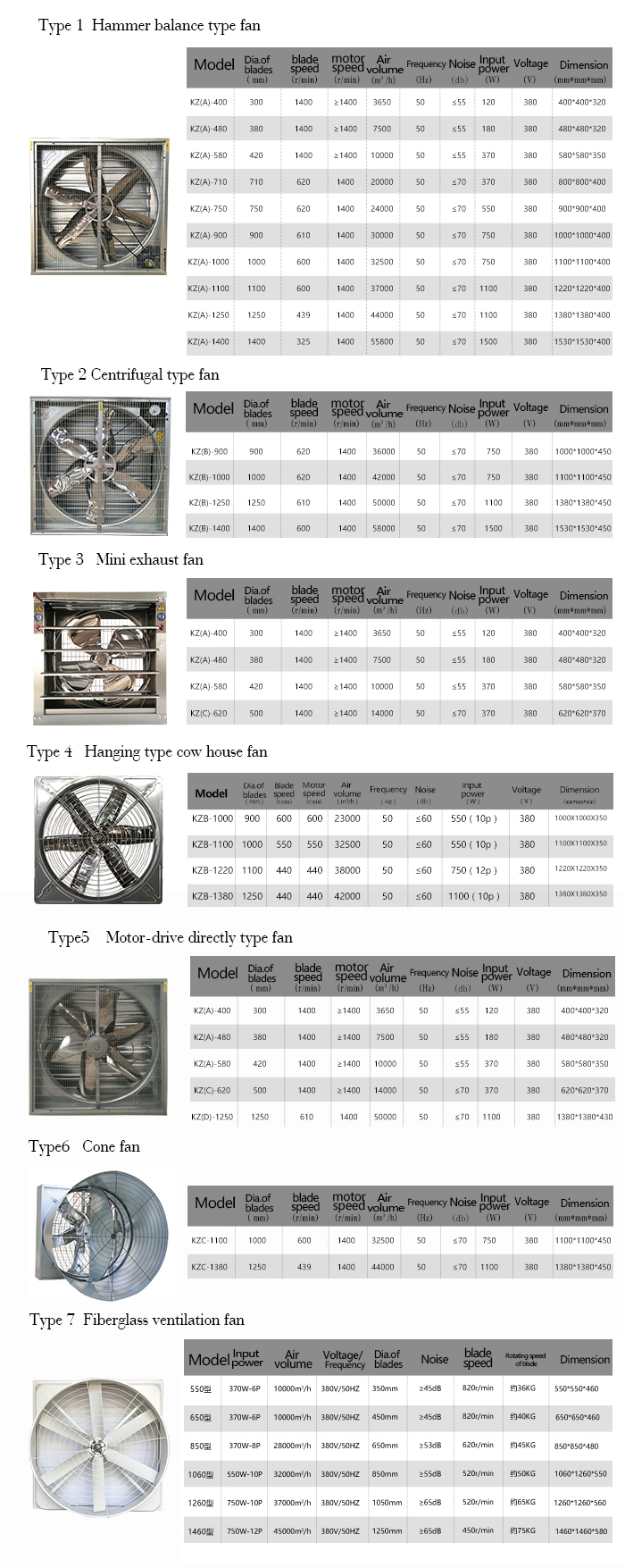Ventilation Exhaust Fan