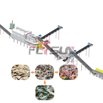 Hot Sale: Household Waste Treatment Machinery & RDF Sorting Line
