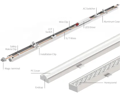 Suspended High Efficiency LED Lighting Modules with Dimming Function