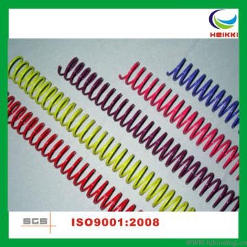pvc binding plastic single loop spiral wire