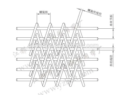 Metal conveyor belt (Chinese factory)