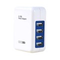 USB Plug Adapter & Phone Charging Block