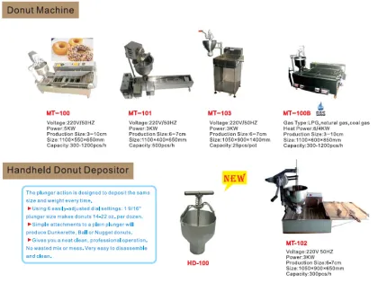 Hot Selling Mini Donut Machine With CE/donut making machine/mini donut machine
