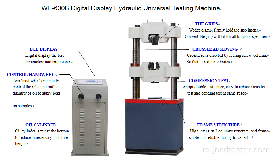 WE-600B Mașină de testare hidrostatică