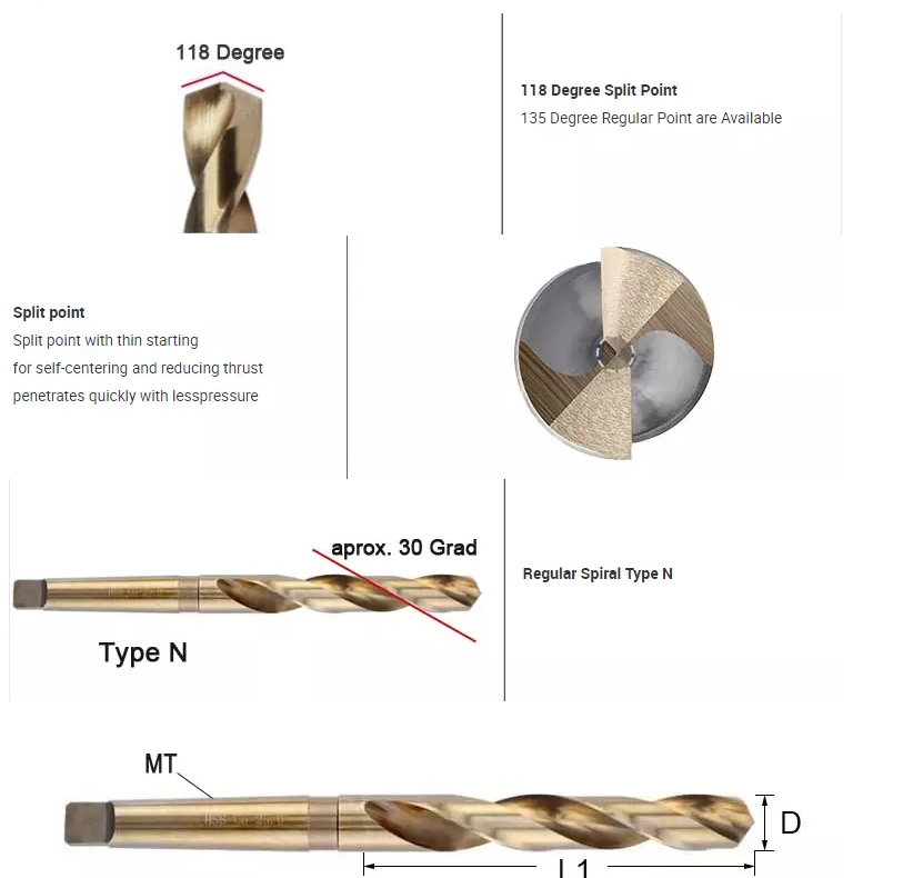 Morse taper shank twist drill Bit1