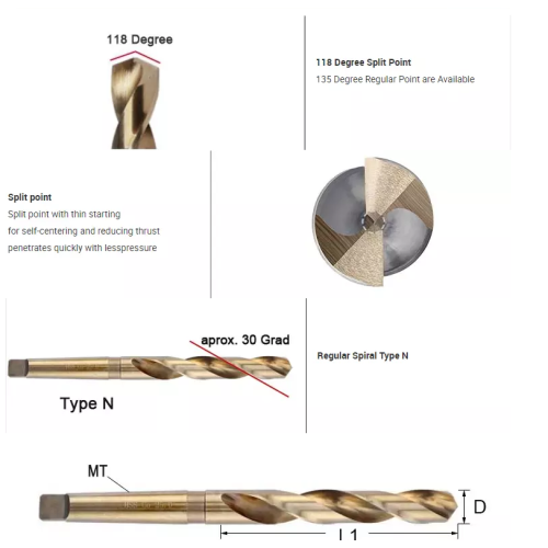 twist drill bit for drilling holes stainless steel