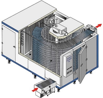 PACKAGED IQF SPIRAL FREEZER