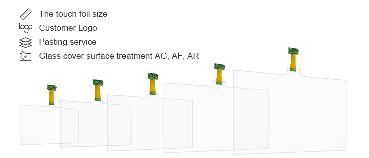 Single Capacitive Touch Foil