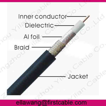 BC/TC/CCA/CCS/Al-Mg Braid Shied Meterial Coaxial Cables