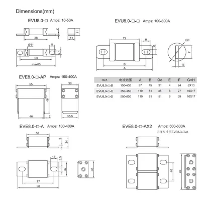 Hudson 200A DC800V Electric Car Fuse