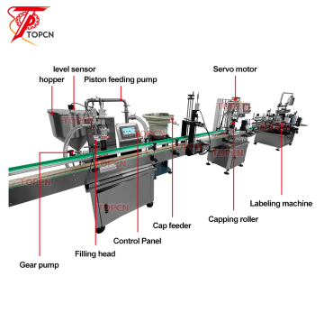 Laundry Detergent and Dish Soap Production Line: Filling, Capping, and Labeling Machine